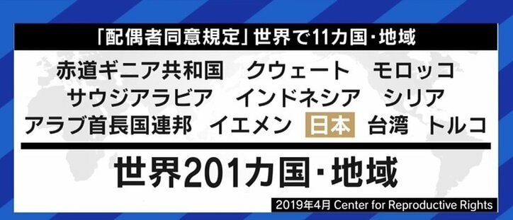 「結婚していなければ“同意書”は不要なんだと知ってほしい」女性側に重い負担、悲劇を生む日本の妊娠中絶の矛盾