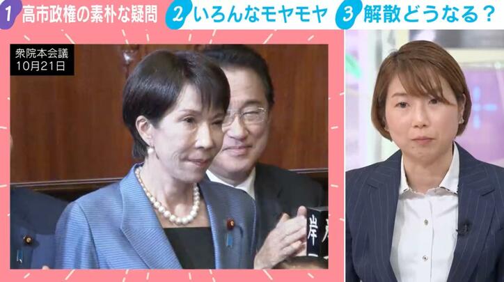 【写真・画像】「内閣支持率58.7%」高市政権の高支持率のワケ なぜ若年層の支持高い？識者が分析…カギは「テレビや新聞よりネットの情報収集」「好意的な切り抜きやコメントが一定程度影響か」　1枚目