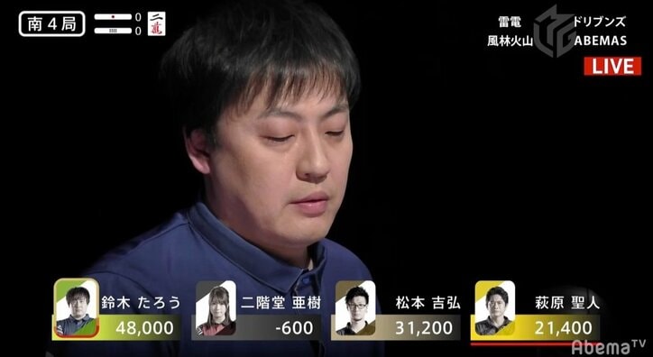 ファン驚愕の“ゼウスの選択”が発動　鈴木たろう6勝目でついにチーム最下位脱出／麻雀・Mリーグ