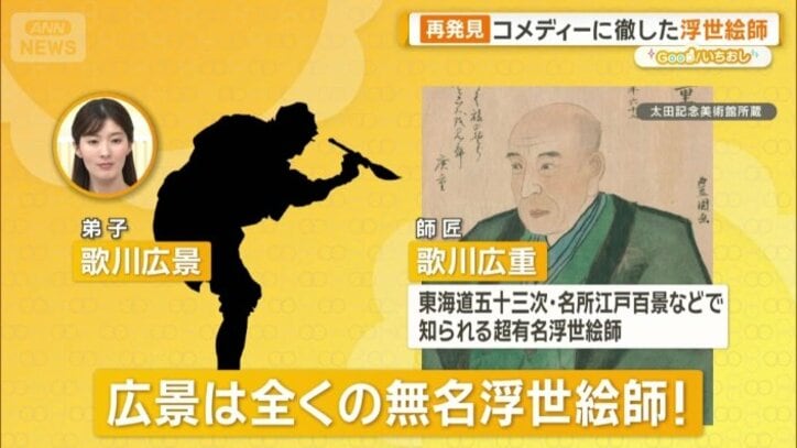 このシリーズを描いたのは歌川広景という絵師