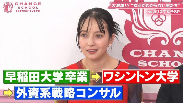 【写真・画像】なぜキャバ嬢に？早稲田からワシントン大、外資系企業の元エリート美女　2枚目