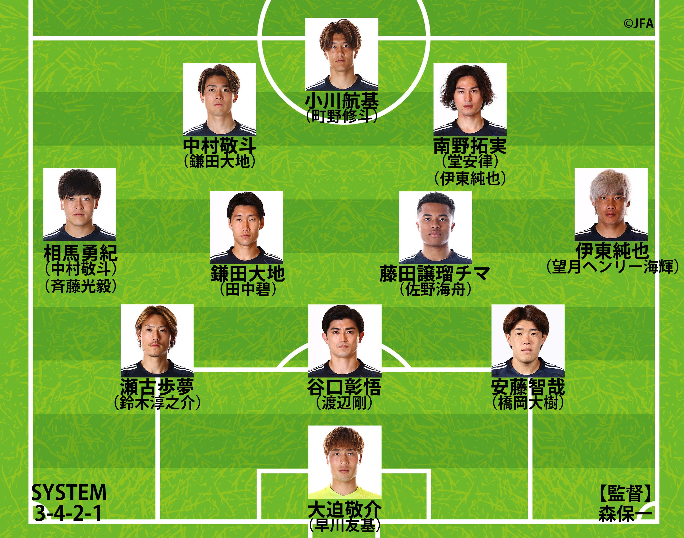 【写真・画像】【日本代表｜パラグアイ戦の予想スタメン】久保建英は欠場か…ブラジル戦を見据えて“テスト色”の強い構成に？　1枚目