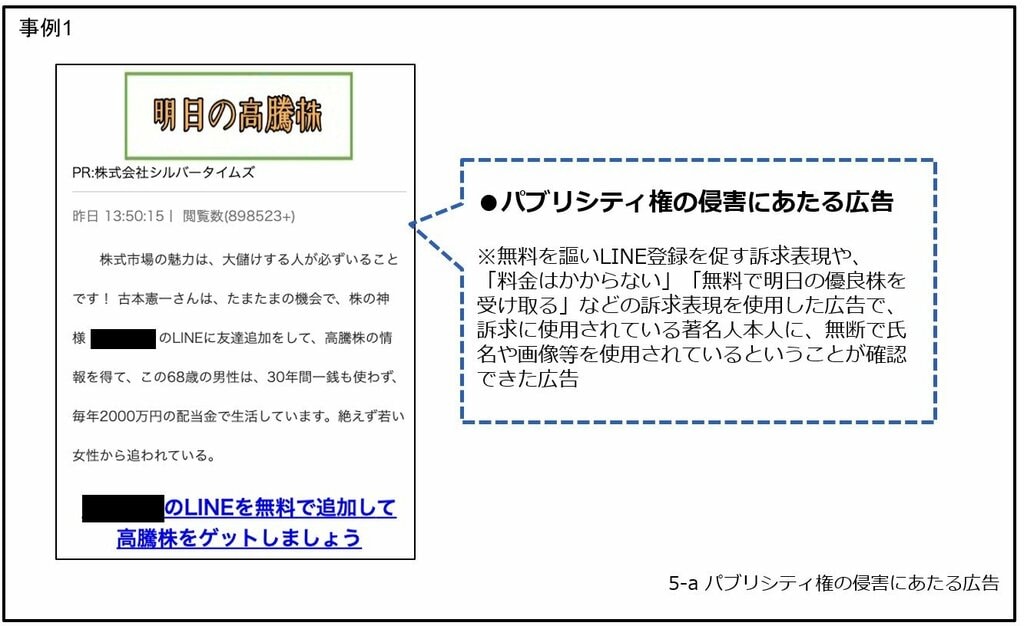 知らないと命取りに！？薬機法・景品表示法違反の恐れがある広告表現の配信実例【REGAL CORE調べ】