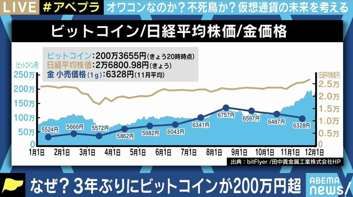 CORONA 2020年製 今月特別価格 今年の国体「特別国体」に 大会に回数