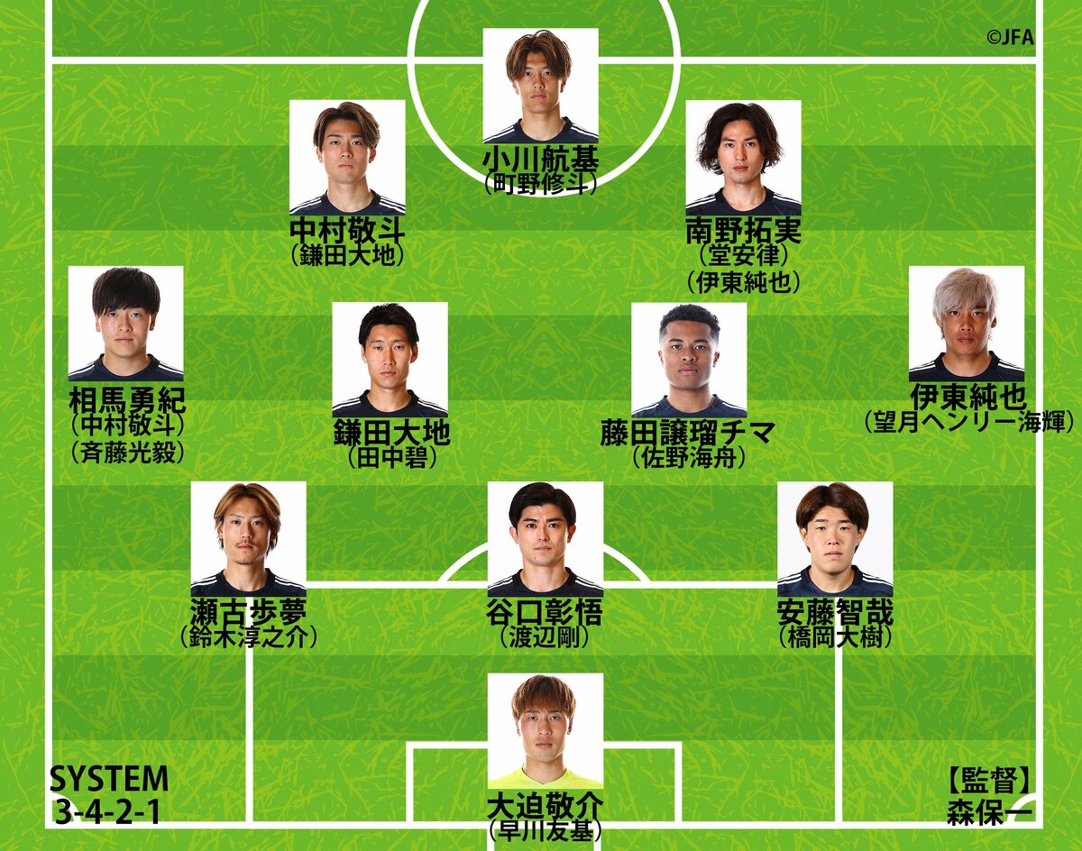 サッカーブラジル代表 対 サッカー日本代表