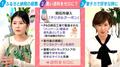 負担重い送料ゼロに?全国初、明石市がふるさと納税返礼品に「パンパース」デジタルクーポン導入 「サイズアウト問題解消や運送会社のリソース軽減につながる」コラムニストが評価