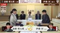 伊藤匠叡王がタイに追いつくか、先勝した挑戦者・斎藤慎太郎八段がタイトル“王手”か!?注目の叡王戦第2局始まる