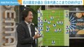 元日本代表・石川直宏氏「攻守のスイッチを入れることができる三笘選手の存在」スペイン戦劇的勝利のポイント語る
