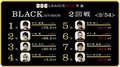 群雄割拠の卓上、抜け出すのは誰だ　麻雀・RTDリーグBLACK3・4回戦　2月12日に放送