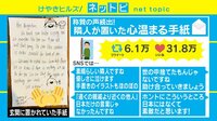 苦情...?心がほっこり隣人付き合い