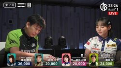 「ひー、怖いー！」肝が冷えまくったライバルの顔にモデル雀士は優しくにっこり「わらってる！」／麻雀・Mリーグ