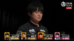 雷獣・瀬戸熊直樹、ガチンコのどつき合いで鮮烈逆転トップ 個人連勝「ここから盛り返す」／麻雀・Mリーグ