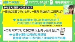 フリマアプリでの収益は税金発生する？副収入の申告についてお金の専門家に聞く