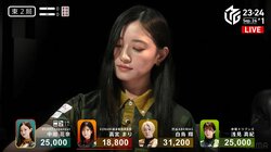 おいで、アガリ牌！大注目・中田花奈、Mリーグは跳満デビュー ファンも「スター性」「運量がレベチ」と仰天／麻雀・Mリーグ