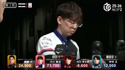 KADOKAWAサクラナイツ、渋川難波との選手契約を解除 退団を発表「非常に残念」