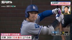 「翔平さんは異常！」大谷翔平、HR量産の要因は「手首の向き」がカギ？絶対に真似できない“構え”に注目