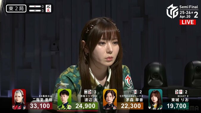 東城りお、不意に見せたかわいい「ぷく顔」