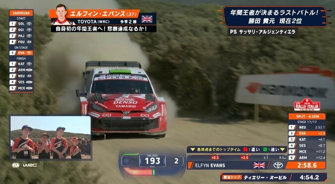 「めちゃくちゃ踏んでます」世界ラリー、王座を懸けた“限界アタック”で193km/h記録！「パンクしてもおかしくない」全日本王者も驚き 4枚目