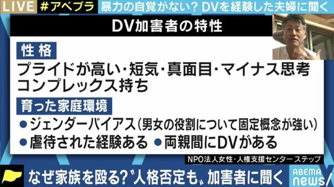 コロナ禍で増えるDVの相談…経験者の夫婦が明かす、逃げられない被害者、やめられない加害者という“負のループ” 4枚目