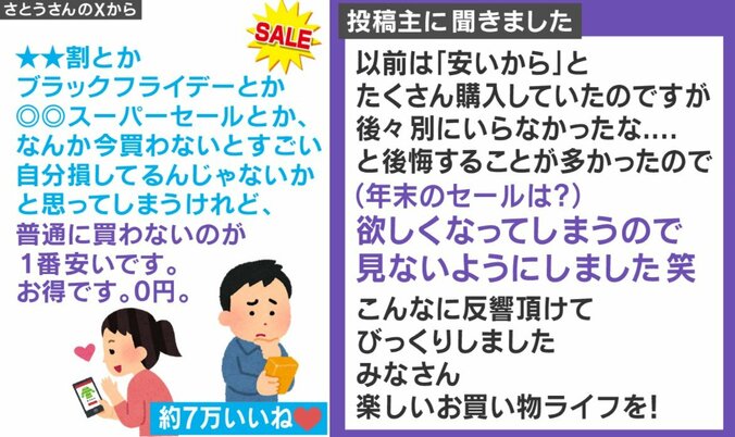 セール時の買い物心理