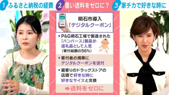 明石市導入「デジタルクーポン」