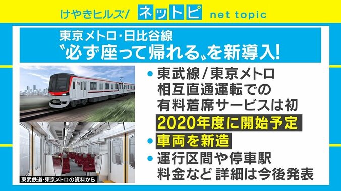 東武線・東京メトロ日比谷線で「有料着席サービス」、各線が続々導入 1枚目