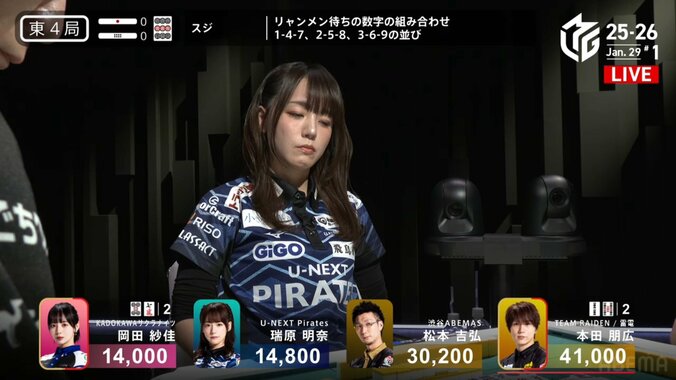 悩む表情も美しい 瑞原明奈の横顔