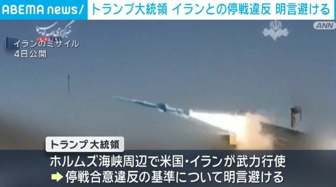 イランのミサイル