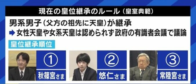 カンニング竹山「ヤフコメに書き込んでいる人たちとは話をしても無駄」…ジェンダー平等めぐる佳子さまのお言葉から、皇室をめぐる議論を考える 7枚目