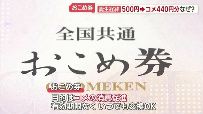「おこめ券」誕生経緯とは？