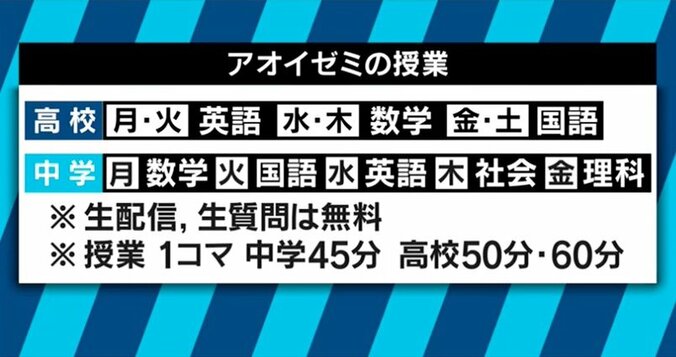 「教育YouTuber」「勉強のインスタ」…子どもたちの間でスマホ学習が当たり前の時代に 12枚目