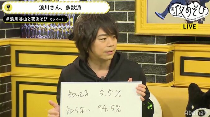 「しゃっちょこばる」の意味は？ 声優・谷山紀章、アンケート結果にショック 2枚目