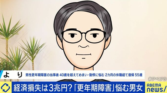 よりさん