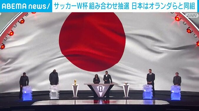 組み合わせ抽選