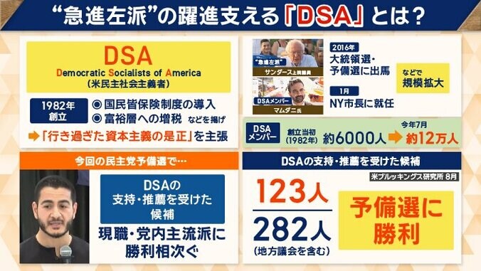 メンバーは約12万人