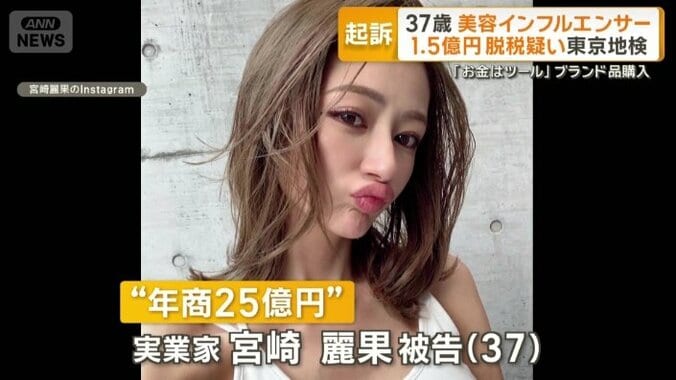 宮崎麗果被告（37）