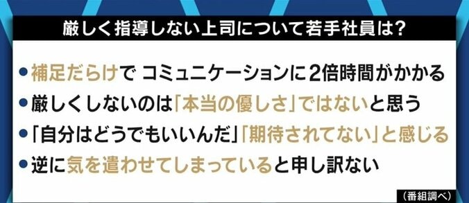 「注意されないことに戸惑い。社会人として大丈夫なのか」パワハラを恐れ指導が減ってしまった職場に不安を抱く若手社員たち 1枚目