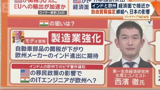 インドの狙いは？