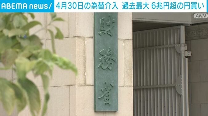 財務省
