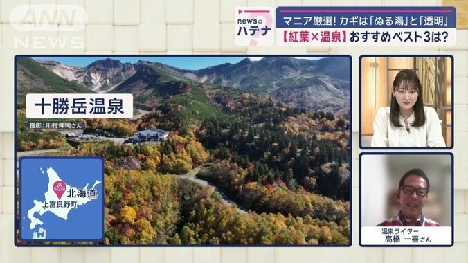 北海道上富良野町「十勝岳温泉」