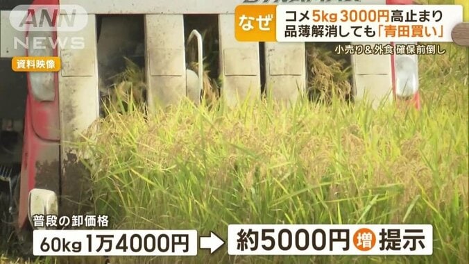 5000円近く高い金額を提示