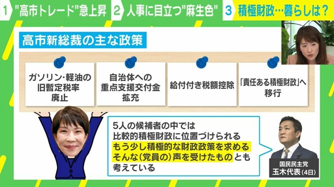 高市新総裁の主な政策
