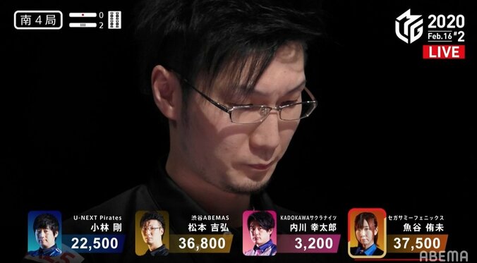 MVP？意識しないわけがない！松本吉弘、気迫のオーラス再逆転で個人首位浮上／麻雀・Mリーグ 1枚目