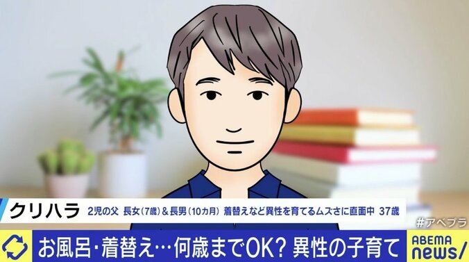 小学2年生の娘を持つクリハラさん