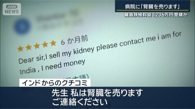 インドからのクチコミ