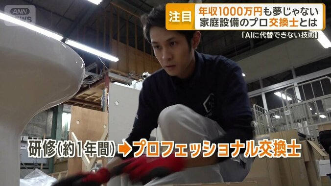 研修（約1年間）→プロフェッショナル交換士