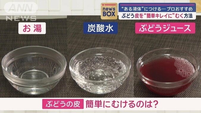 ある液体に浸けると皮が簡単・きれいにむける