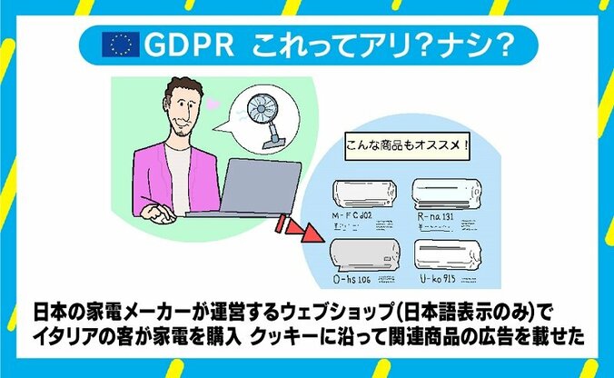 欧州の個人データ保護新ルール「GDPR」施行で日本企業も大ピンチ？いちから解説！ 5枚目