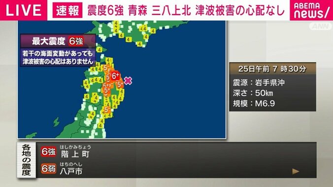 各地の震度