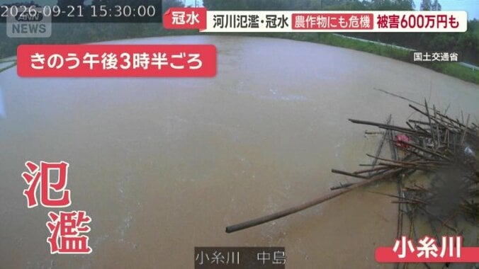 21日に氾濫
